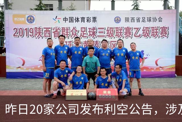 昨日20家公司发布利空公告，涉及重组终止与股东减持